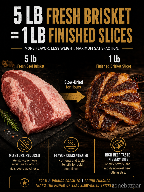 🥩 Savory Angus Brisket Beef Jerky | 100% Grass-Fed, High-Protein Snack-Luke