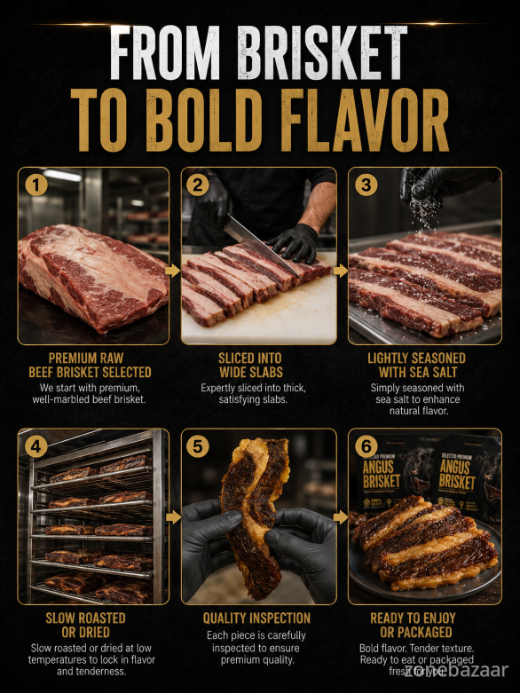 🥩 Savory Angus Brisket Beef Jerky | 100% Grass-Fed, High-Protein Snack-Luke
