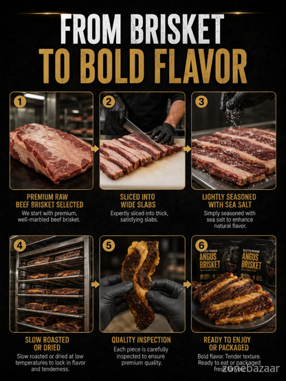 🥩 Savory Angus Brisket Beef Jerky | 100% Grass-Fed, High-Protein Snack-Luke