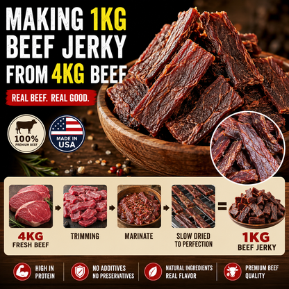 100% Australian grass-fed beef, rich in high-quality protein-Luke