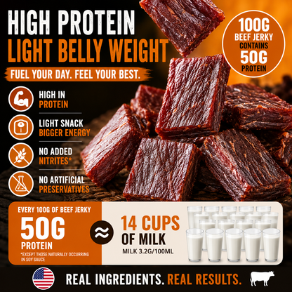 100% Australian grass-fed beef, rich in high-quality protein-Luke