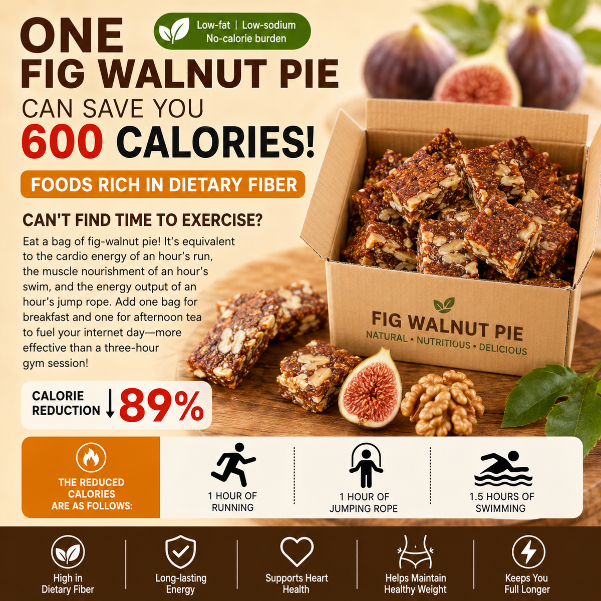 0-Sugar Fig & Cranberry Energy Slices-sean